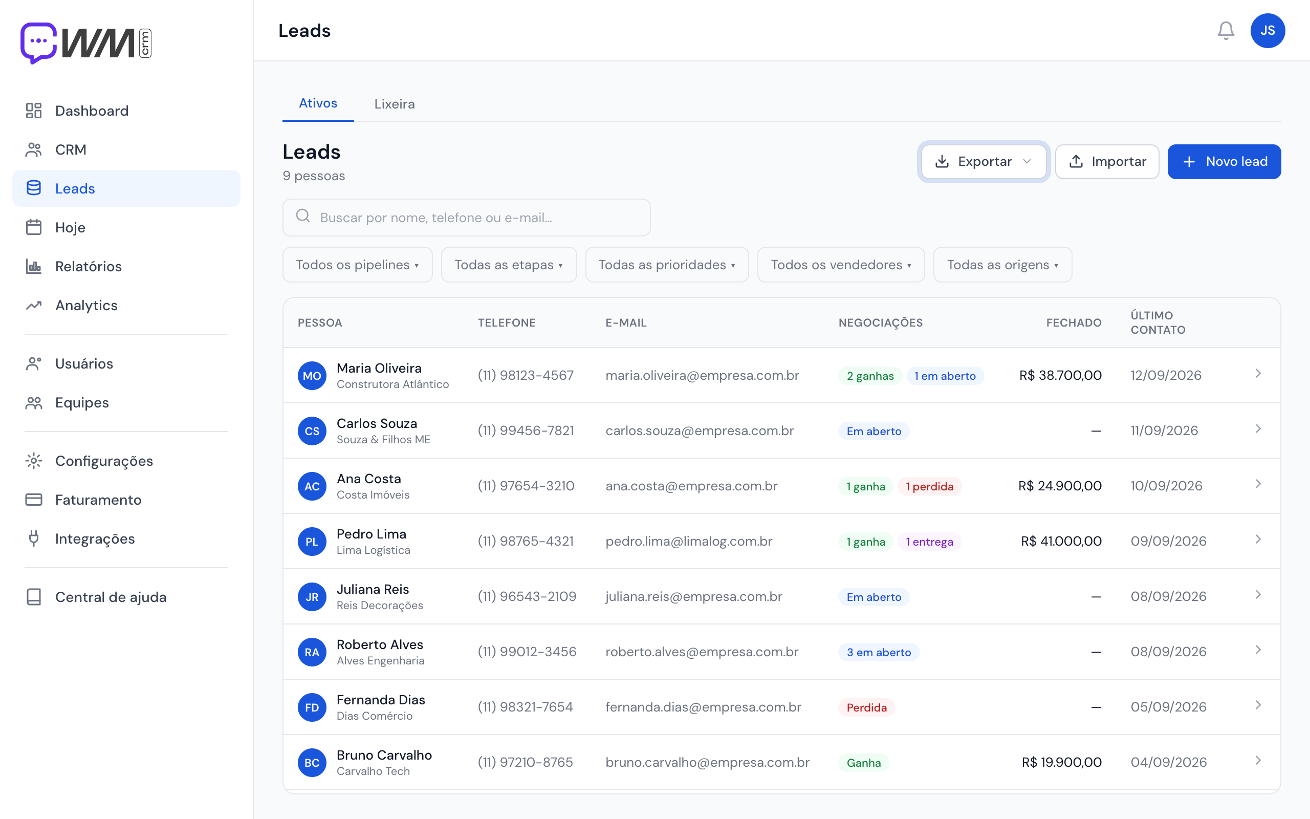lista de Leads: uma linha por pessoa, com o placar de negociações